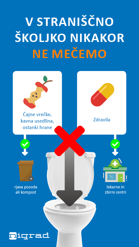 PRAVILA NA STRANIŠČU Z ODPADKI 2-3.png